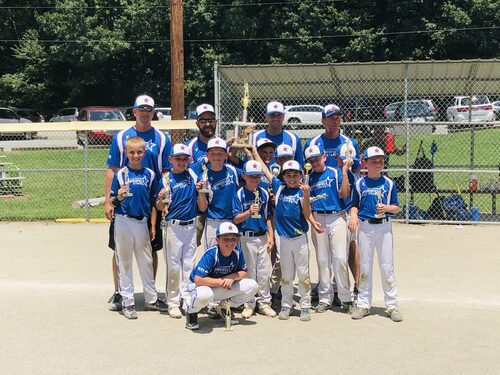 Summerfield Recreation Association - Team Sports